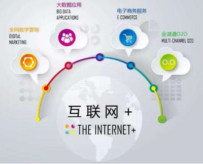 科達股份閃耀IAI攬獲八項大獎，彰顯數字營銷與電子商務服務領航者實力