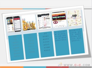 企業(yè)營銷新引擎 自助營銷智能機(jī)、Wi-Fi機(jī)與路由器的整合策劃